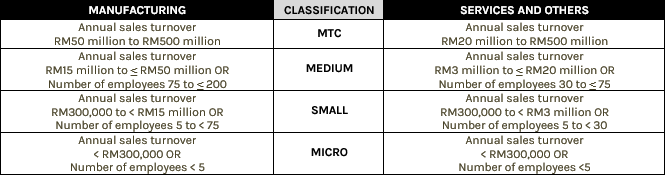 Table1.PNG