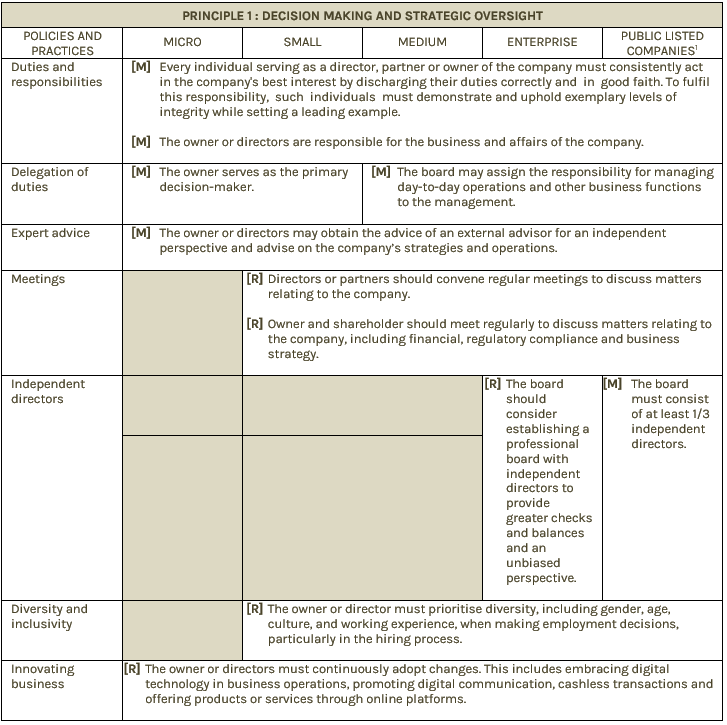 Public-Consultation-table_2.PNG