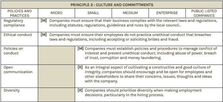 Public-Consultation-table_3.PNG