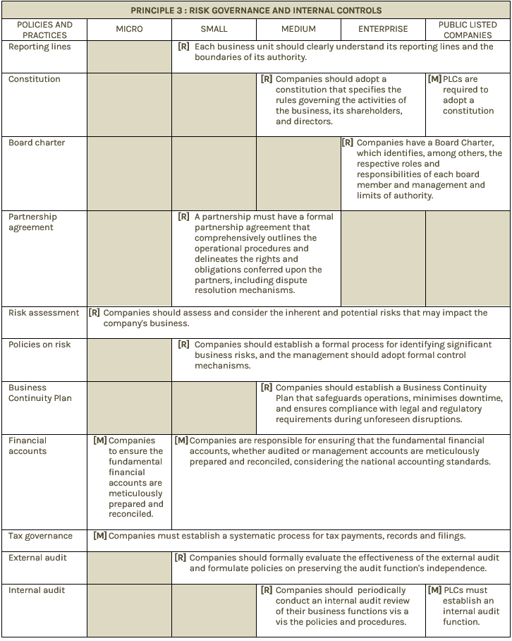 Public-Consultation-table_4.PNG