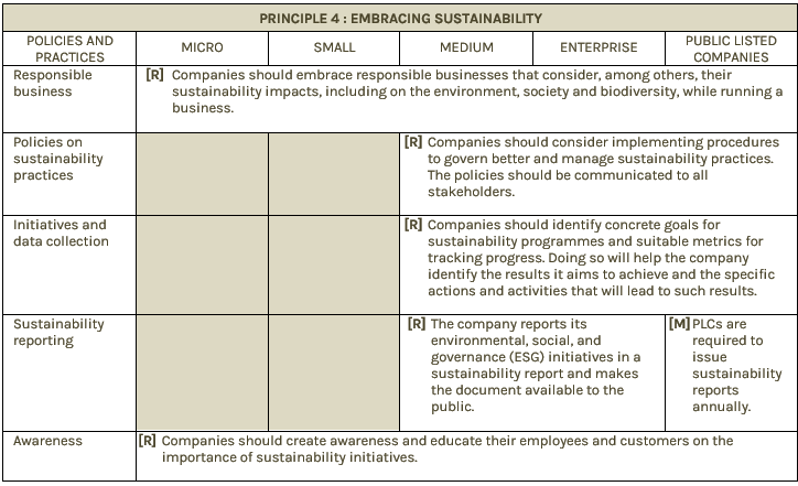 Public-Consultation-table_5.PNG