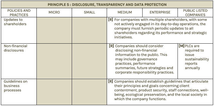 Public-Consultation-table_6.PNG