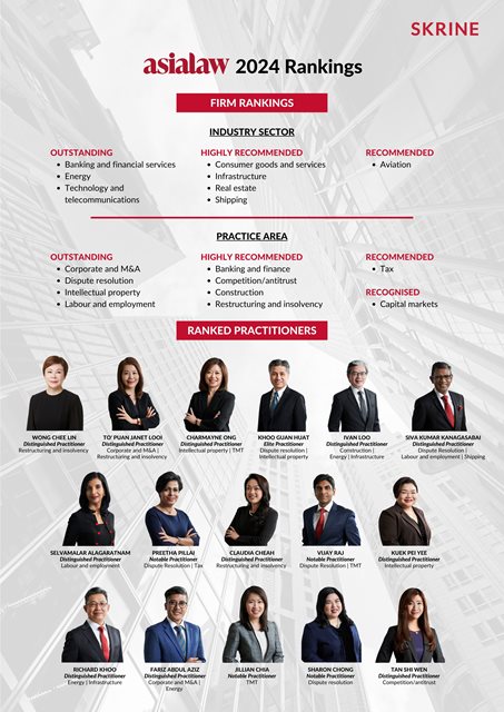 asialaw-ranking-2024-1.jpg
