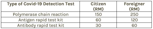 Summary-Table.jpg